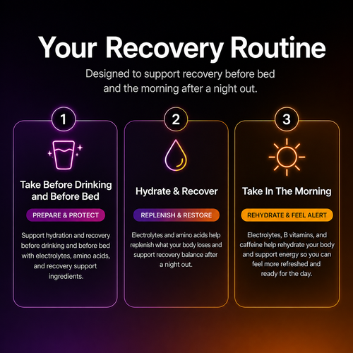 Afterlight Recovery Bundle (Night + Morning)