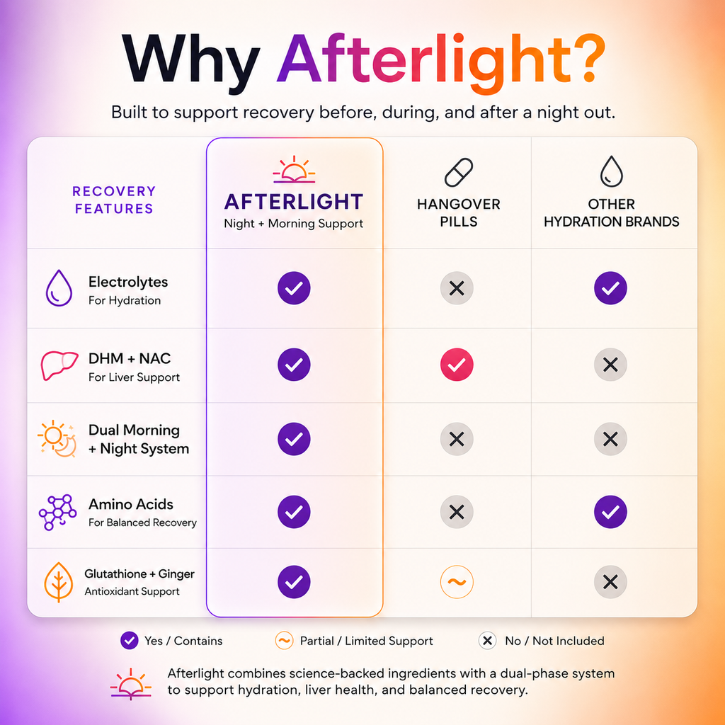 AFTERLIGHT- MIDNIGHT BERRY
